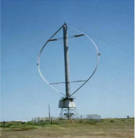 Gambar 5: daya output turbin untuk diameter turbin angin yang berbeda  Sumber : Sathyajith Mathew (2006) 