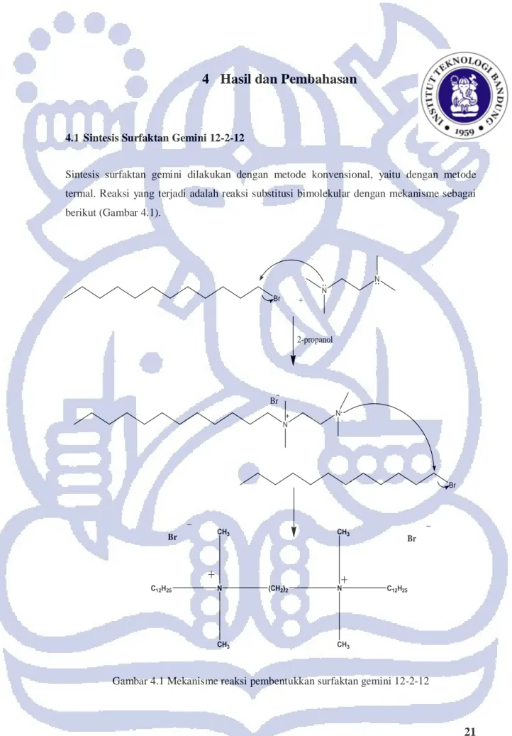 Gambar 4.1 Mekanisme reaksi pembentukkan surfaktan gemini 12-2-12