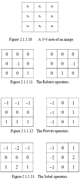 Figure 2.1.1.11 The Roberts operators. 