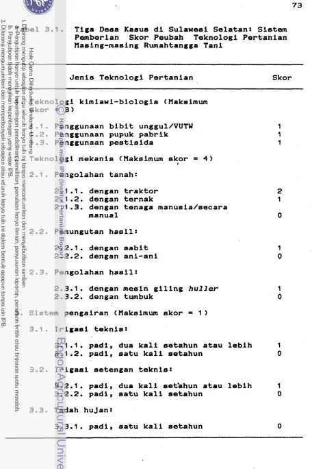 Tabel 3.1. 