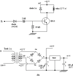 Gambar 21 (a) Rangkaian elektronik untuk relay ON/OFF                (b) Rangkaian elektronik untuk power supply  