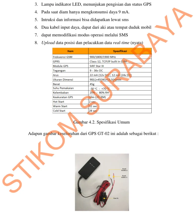 Gambar 4.2. Spesifikasi Umum 