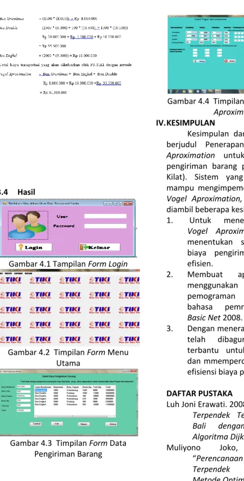 Gambar 4.1 Tampilan Form Login 