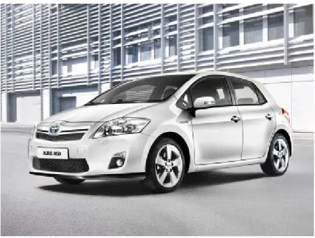 Gambar 2.2 Mobil Toyota 