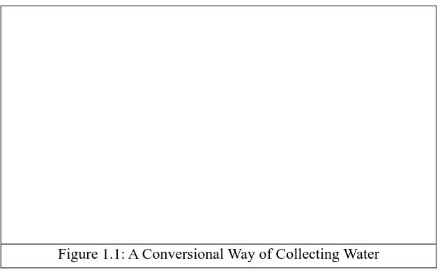 Figure 1.1: A Conversional Way of Collecting Water
