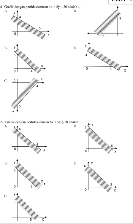 Grafik dengan pertidaksamaan 6 4 