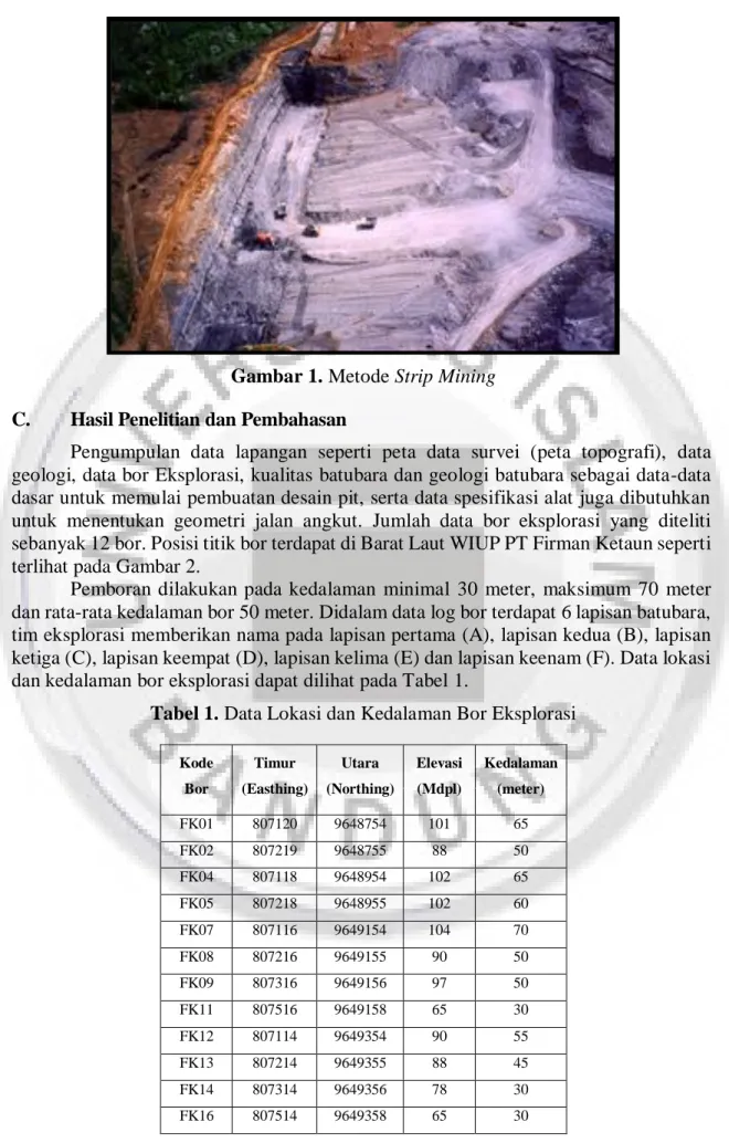 Gambar 1. Metode Strip Mining  C.  Hasil Penelitian dan Pembahasan 