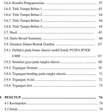 GAMBAR DESAIN 