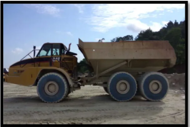 Gambar 2. Articulate Dump Truck 