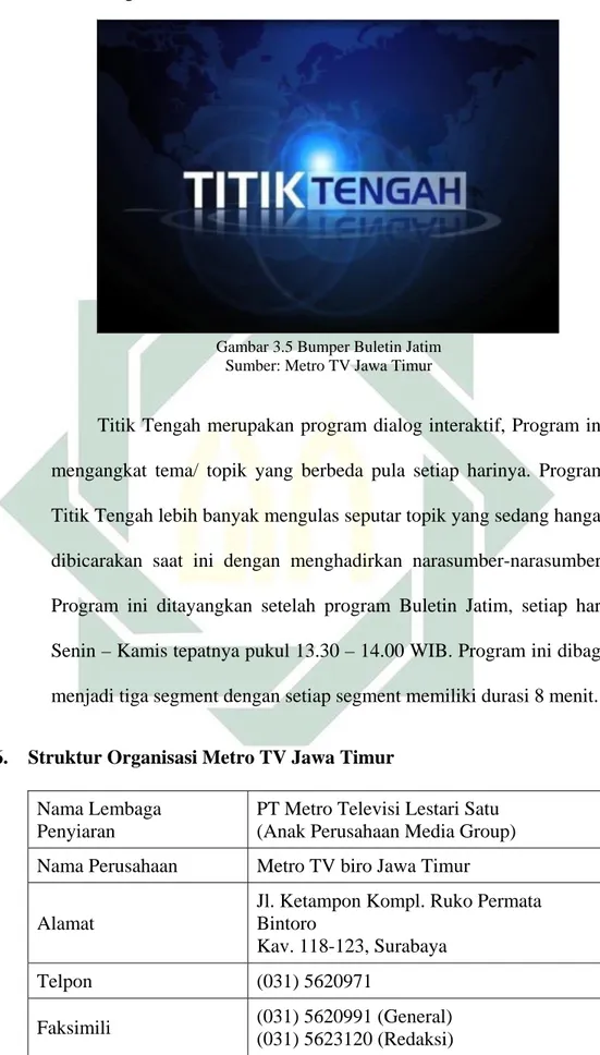 Gambar 3.5 Bumper Buletin Jatim  Sumber: Metro TV Jawa Timur 
