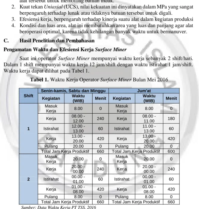 Tabel 1. Waktu Kerja Operator Surface Miner Bulan Mei 2016 