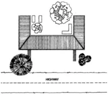 Gambar 4.1 Garden Barrier for reducing noise (Penulis, 2018) 