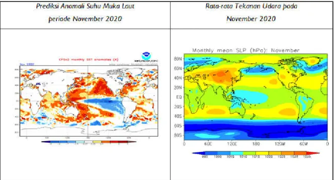 Gambar 13. Prediksi Anomali Suhu Muka Laut periode November 2020   Dan Rata-rata Tekanan Udara pada Bulan November  Sumber: http://www.cpc.ncep.noaa.gov/products/CFSv2/htmls/glbSSTe1Mon.html