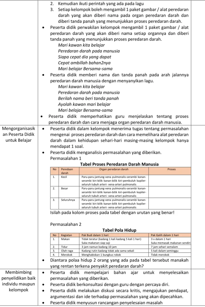 Tabel Proses Peredaran Darah Manusia 