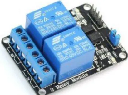 Gambar 2.9 Modul Relay  (Sumber: www.tokopedia.com/)  2.11  Inkscape 