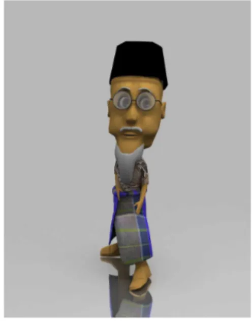 Gambar 1 Visualisasi 3D karakter  