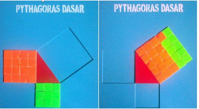 Gambar 2.  Penemuan Rumus Volum Limassama dengan Sepertiga Volum Balok 