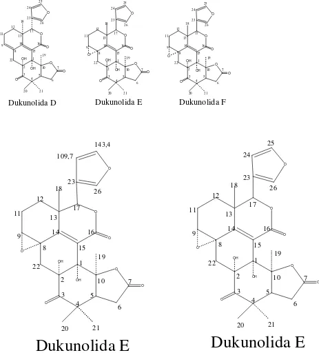 Gambar 2.7 Struktur dukunolida D, E, dan F (Nishizawa et al., 1988) 