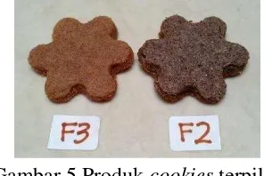 Gambar 5 Produk cookies terpilih 