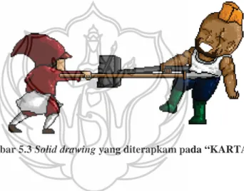 Gambar 5.3 Solid drawing yang diterapkam pada “KARTA &amp; LOBANG”