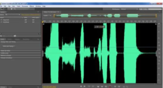 Gambar 4.17 Proses Editing pada Adobe Soundbooth CS4 
