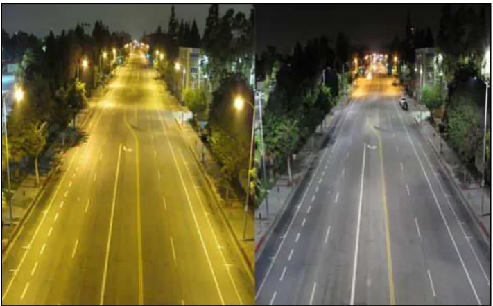 Figure 2.2: The different lighting between HPSV lamp and LED lamp [16] 