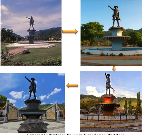 Gambar 4.10 Perubahan Monumen Tilongolo Nani Wartabone   ( Sumber Foto : Gorontalo Unite, Like Gorontalo dan Penulis) 