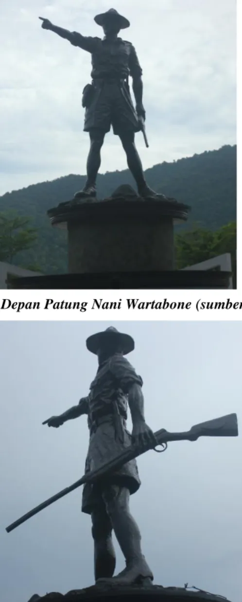 Gambar 4.5 Tampak Depan Patung Nani Wartabone (sumber Foto : Penulis, 2018)  