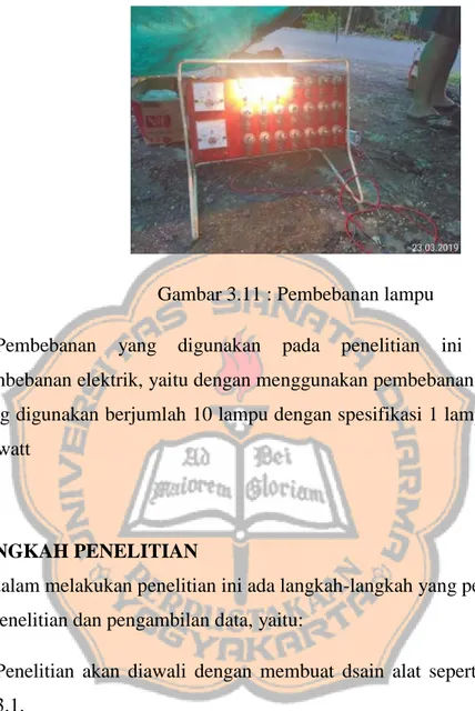 Gambar 3.11 : Pembebanan lampu 