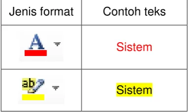 Tabel 2.3. Contoh pemakaian font style pada teks 