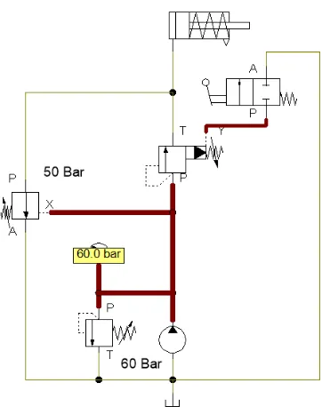 Gambar 23. Simbol komponen Shut-off-/counterbalancing valve 
