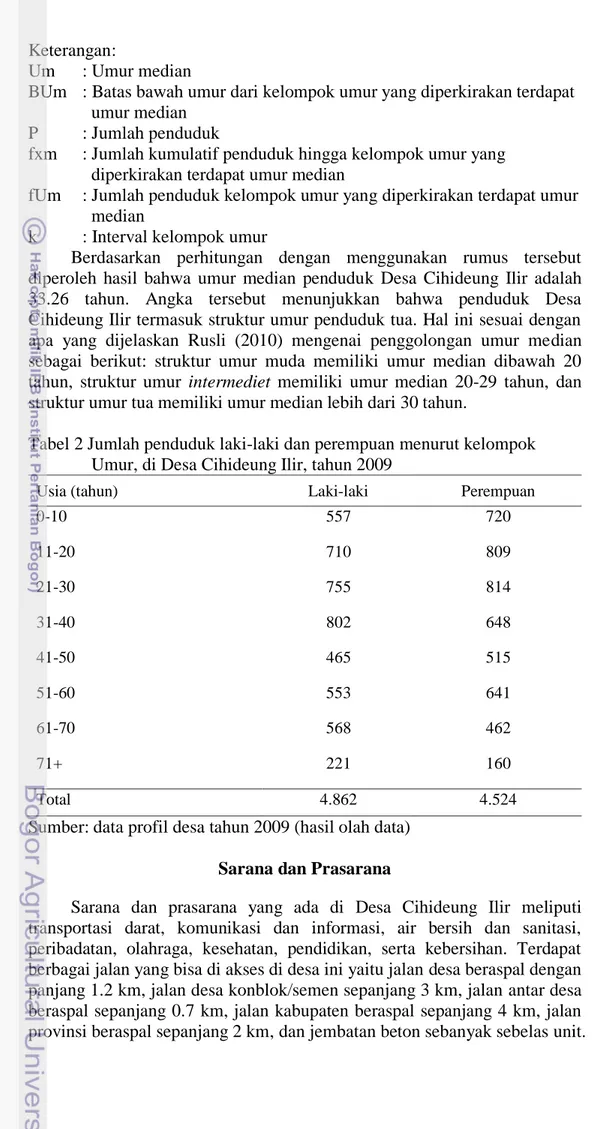 Tabel 2 Jumlah penduduk laki-laki dan perempuan menurut kelompok    Umur, di Desa Cihideung Ilir, tahun 2009 