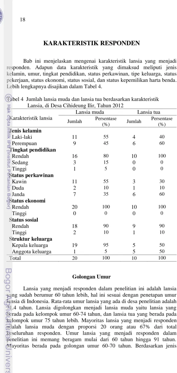 Tabel 4  Jumlah lansia muda dan lansia tua berdasarkan karakteristik      Lansia, di Desa Cihideung Ilir, Tahun 2012 