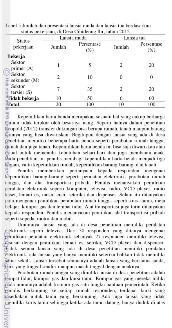 Tabel 5 Jumlah dan presentasi lansia muda dan lansia tua berdasarkan      status pekerjaan, di Desa Cihideung Ilir, tahun 2012 