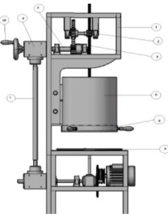 Gambar 2. Mesin Pencetak Putu Mayung Hidraulik  3. Mesin Pencetak Putu Mayung Kapasitas 15kg/jam 