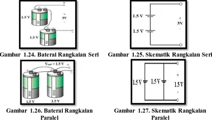 Gambar 1.26. Baterai Rangkaian  Paralel 