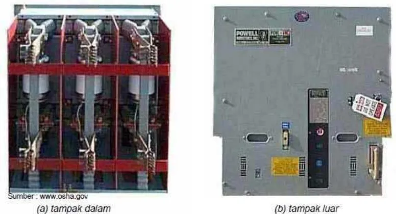 Gambar 1.46. VCB (Vacuum Circuit Breaker) 6. SF6 CB (Sulfur Hexafluoride Circuit Breaker)rangkaian yang menggunakan gas SF6 sebagai sarana pemadam busur api