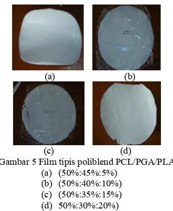 Gambar 5 Film tipis poliblend PCL/PGA/PLA 
