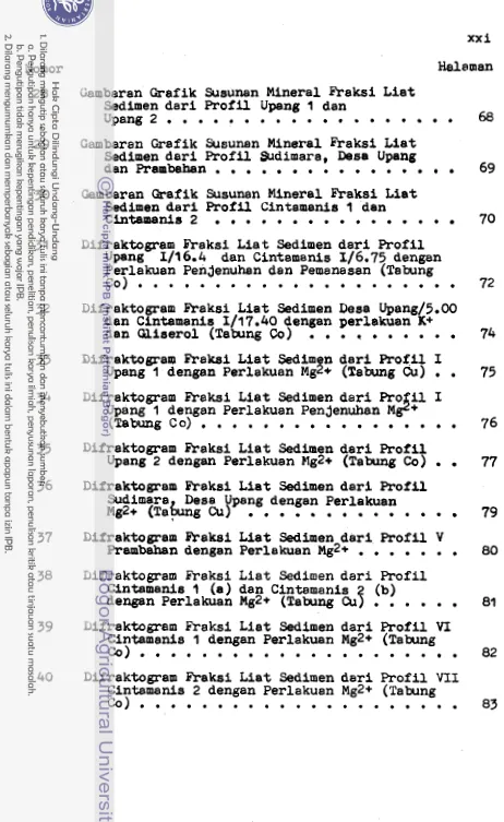 Gambaran Grafik Susunan Mineral Fraksi Liat Sedimen dari Profil ................... Upang 1 dan 