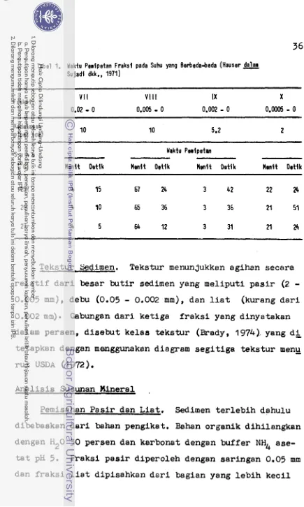 Tabel 1. Waktu Penipetan Fraksi pada Suhu yang Eerbedadeda (~auser Sujadi dkk., 1971) 