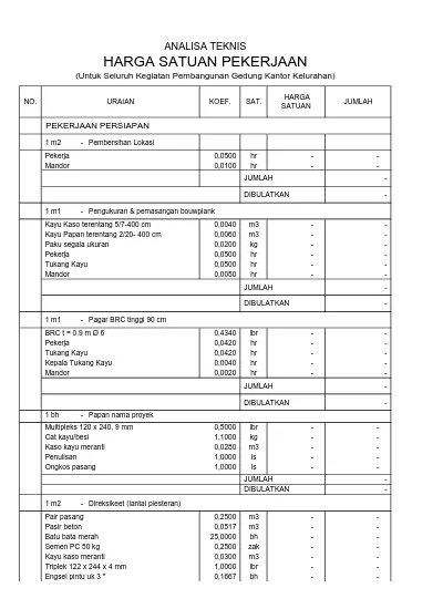 ANALISA TEKNIS HARGA SATUAN PEKERJAAN