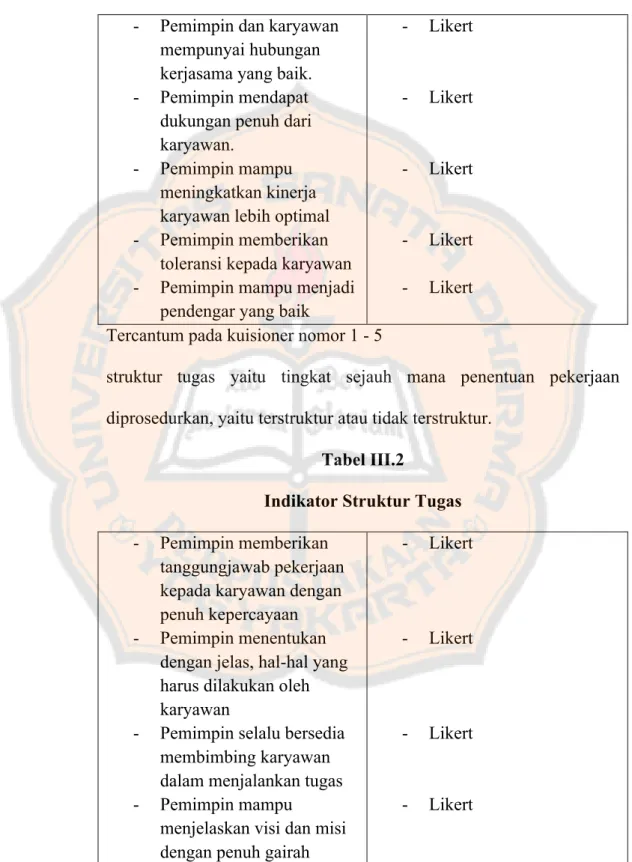 Tabel III.1