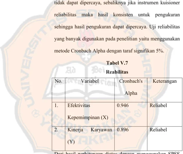 Tabel V.7 Reabilitas