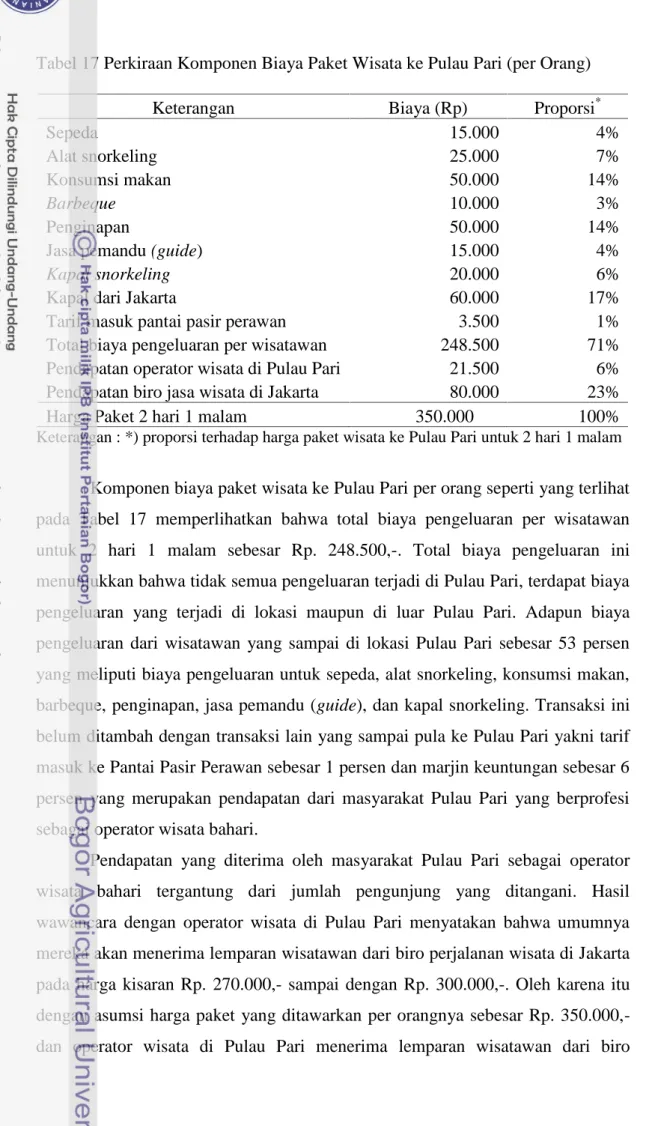 Tabel 17 Perkiraan Komponen Biaya Paket Wisata ke Pulau Pari (per Orang)