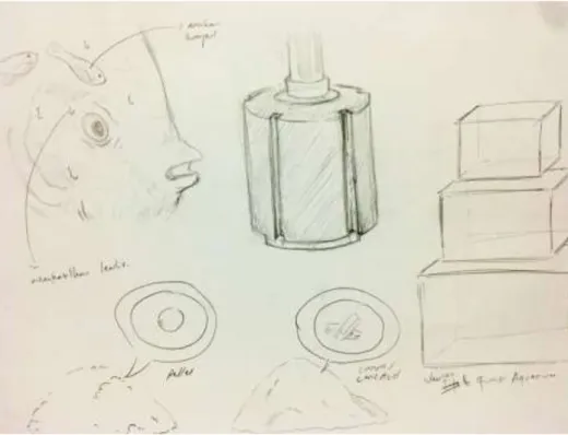 Gambar IV.5 Contoh sketsa kasar pada kertas sketchbook  Sumber: pribadi (2019) 