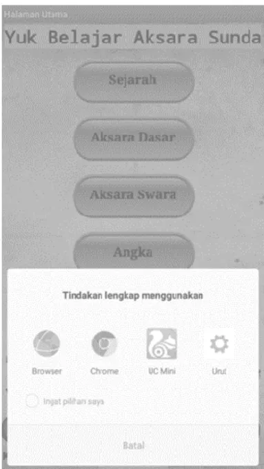 RANCANG BANGUN APLIKASI PENGENALAN HURUF AKSARA SUNDA BERBASIS MOBILE