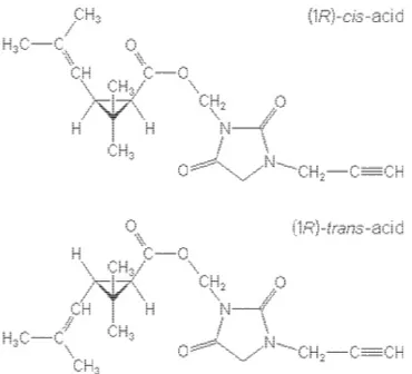 Gambar 1 Struktur kimia imiprothrin. 