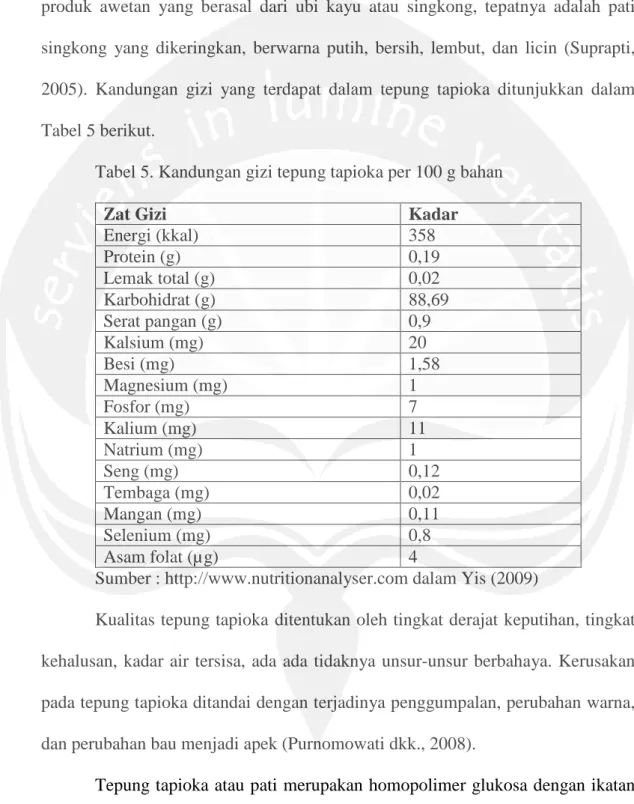 Tabel 5. Kandungan gizi tepung tapioka per 100 g bahan 