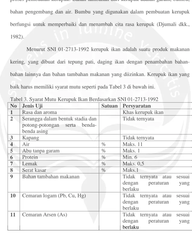 Tabel 3. Syarat Mutu Kerupuk Ikan Berdasarkan SNI 01-2713-1992 