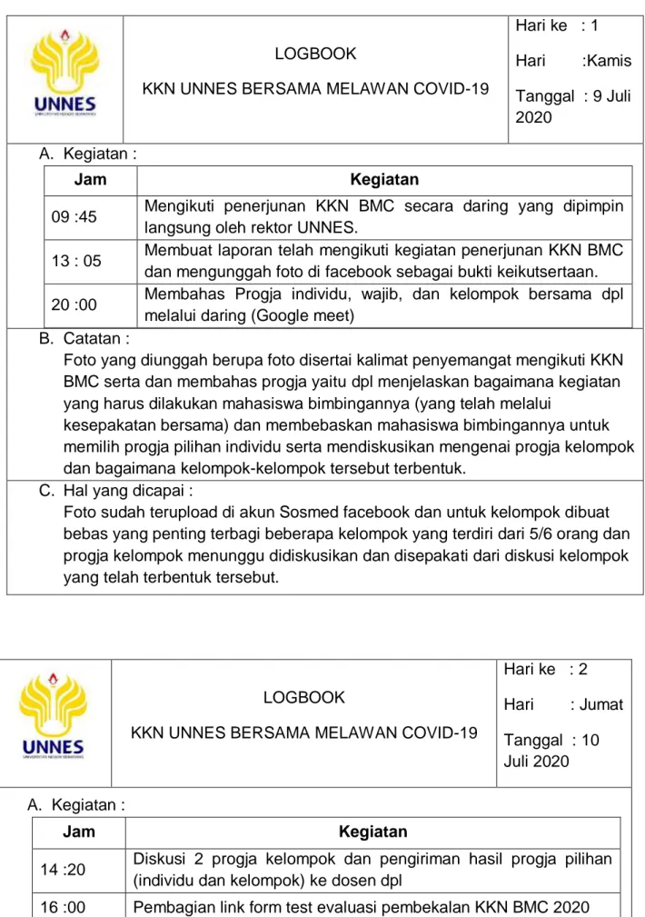 Foto yang diunggah berupa foto disertai kalimat penyemangat mengikuti KKN  BMC serta dan membahas progja yaitu dpl menjelaskan bagaimana kegiatan  yang harus dilakukan mahasiswa bimbingannya (yang telah melalui 